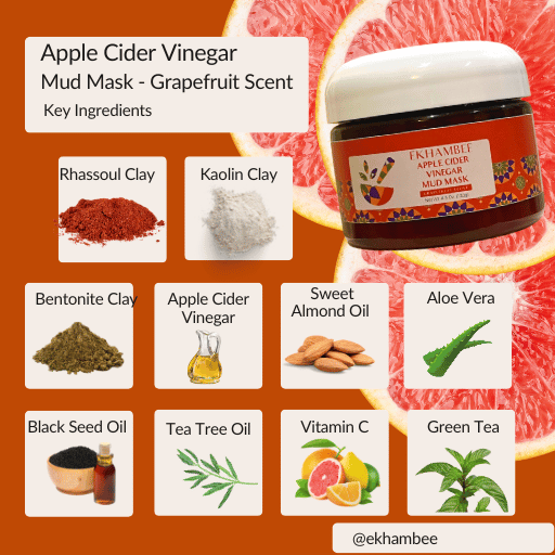 active ingredients in skin care